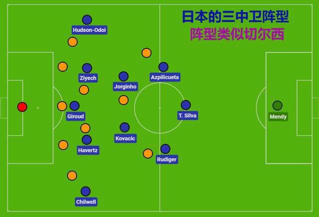 国产视频分类