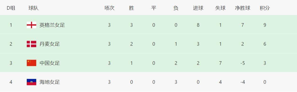 第一福利视频网
