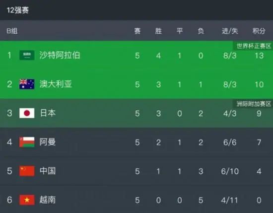狠狠久久综合